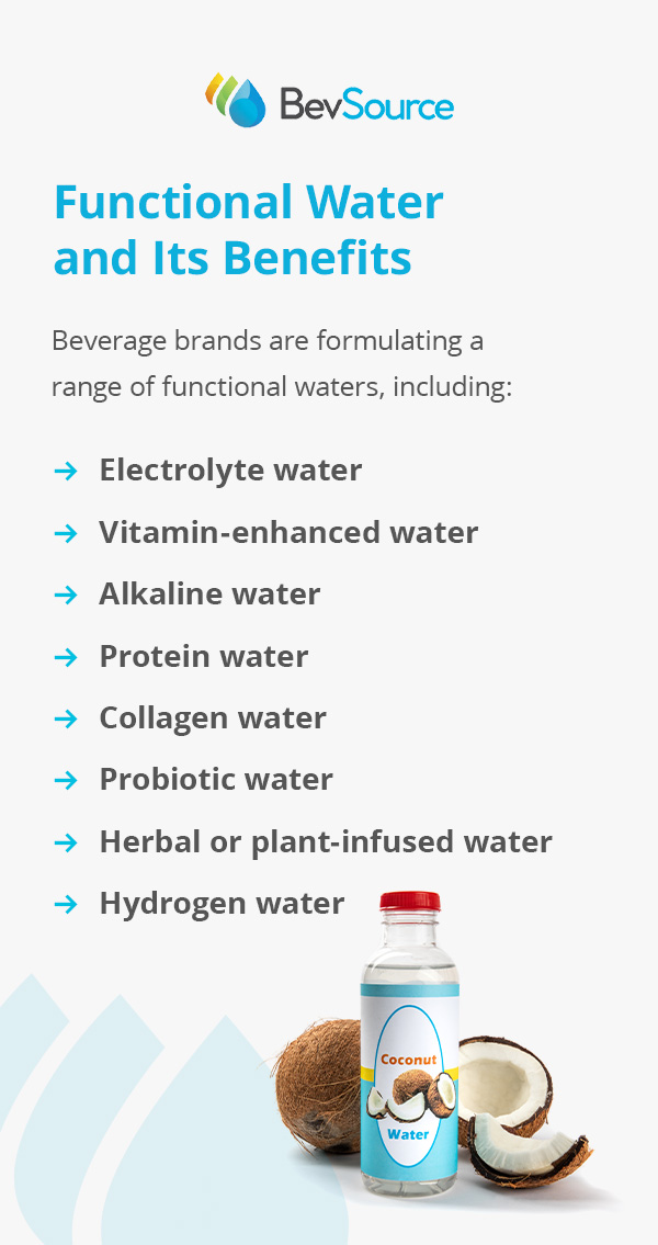 Functional Water and Its Benefits