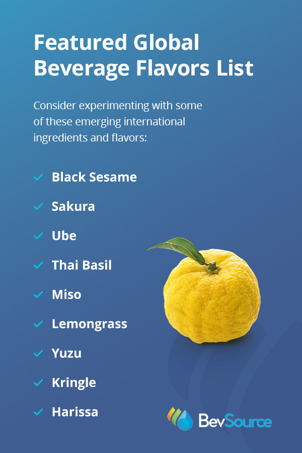 Featured Global Beverage Flavors List