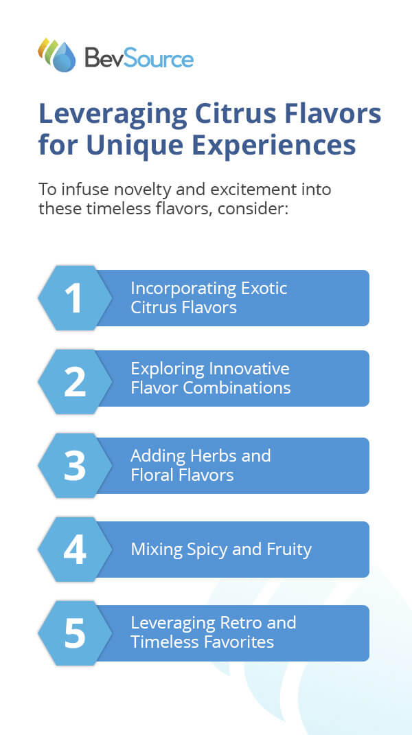 Leveraging Citrus Flavors for Unique Experiences