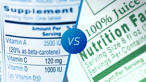 Supplement vs. Nutrition Facts Panels
