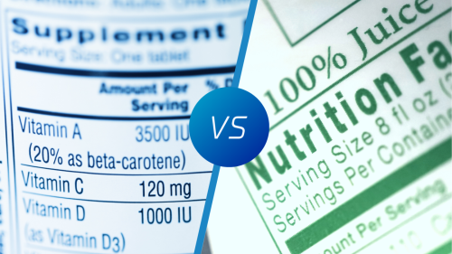 What's on the Nutrition Facts Label