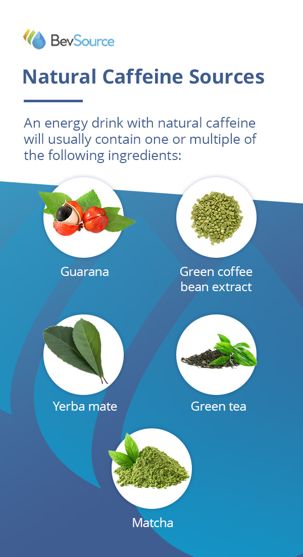 Natural Caffeine Sources