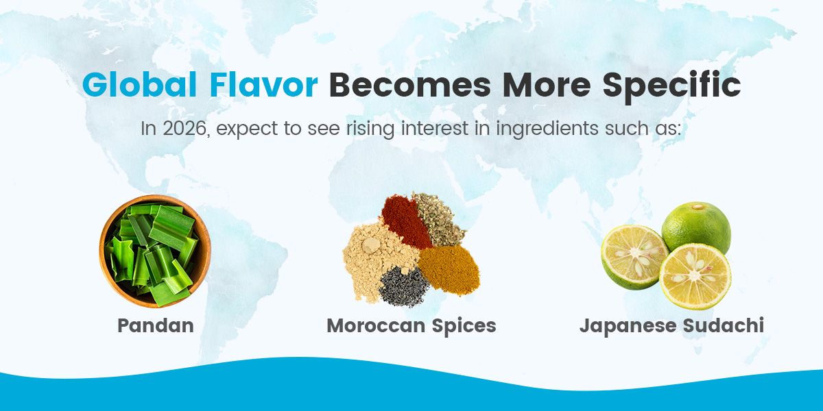 In 2026, expect to see rising interest in ingredients such as pandan, Moroccan spices, and Japanese sudachi